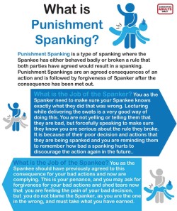 stickdom:  Someone had asked if I would do an explanation poster of each of the 5 spanking types, to help educate that not all spankings are meant to be sexy. true spankos understand that there are all sorts of spankings. 