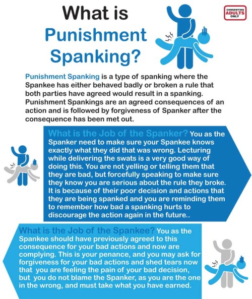 couplefun12: thebeautyofcontrol: The art of Spanking.Spanking is not JUST smacking someone anywhere.