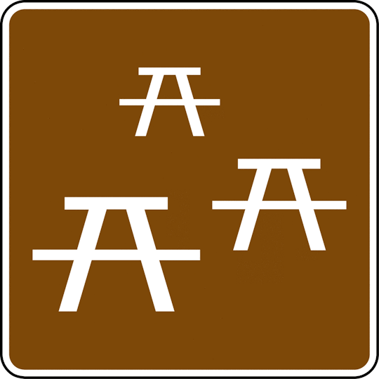 Signs in Order from Best to Worst