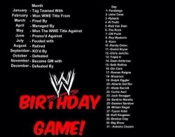 fcbcmpunkmessiniestawwe:  Mine is: KO’d by Alberto del Rio.  &amp; Yours!?  Feuded with Cm Punk! Dream come true! =D