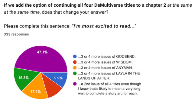 THE DEMULTIVERSE (Dematteis) Ee229a94eb50c8d3b937f8f8bbd66319b564e78b