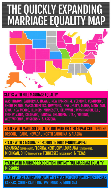 thetimesinbetween:yourenotaloneinthis:peaceloveskar:Here’s The Map Of What Marriage Equality L