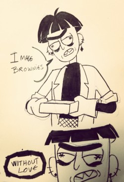 mebullee:Brownie time!