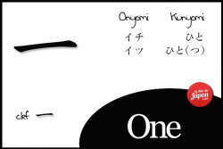 japansite:  The Japanese number ~ Kanji /  