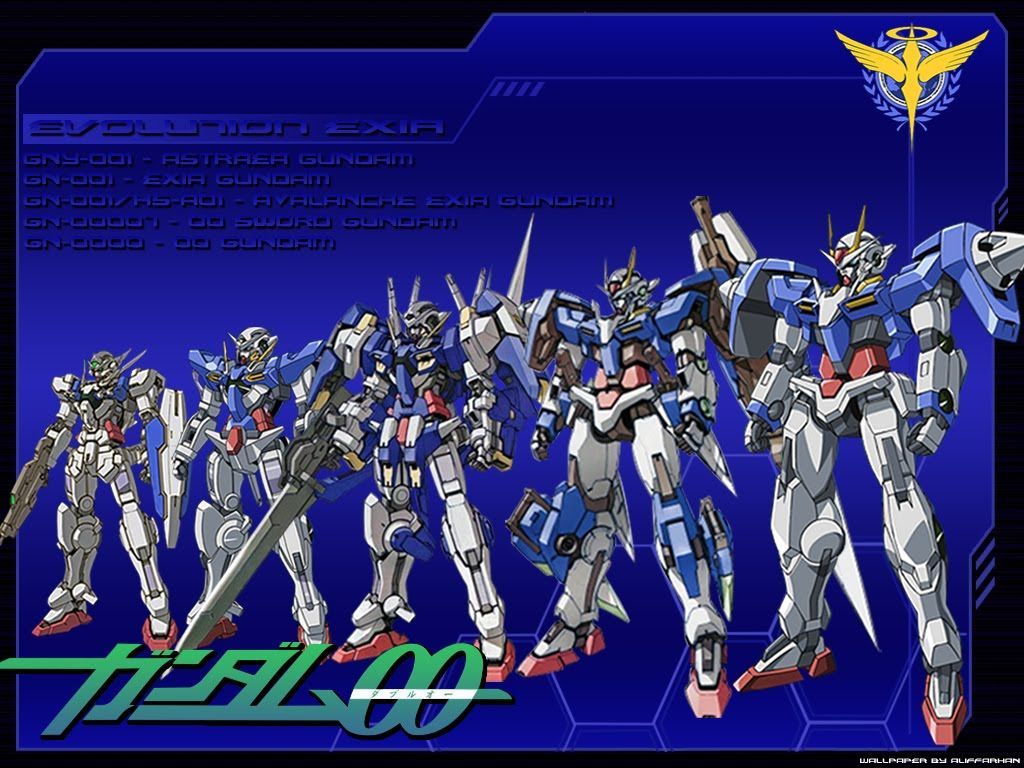 Mobile Suit Gundam 00 The Movie A Wakening Of The Trailblazer Explore Tumblr Posts And Blogs Tumgir Mobile Suit Gundam 00 The Movie A Wakening Of The Trailblazer Explore Tumblr Posts And Blogs Tumgir