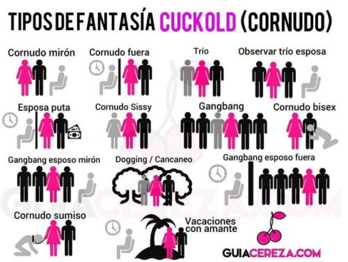 infidelidadconsentida: que tipo de cornudo eres???Si te gusta esto, busca mis libros en este link:  