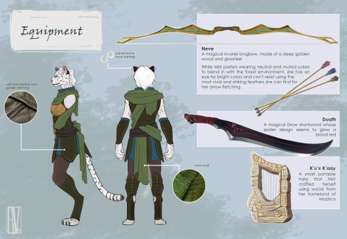 Character sheet commission of a wonderful tabaxi ranger! 