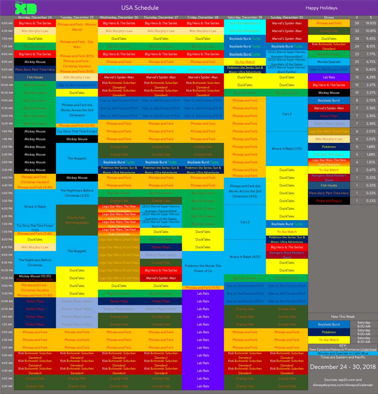 Disney Xd Christmas 2024 Schedule Marge Samaria