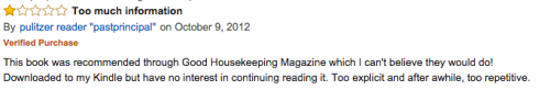 Amazon reviews of Fanny Hill from people who didn’t know it was pornography: the post. Honorable men