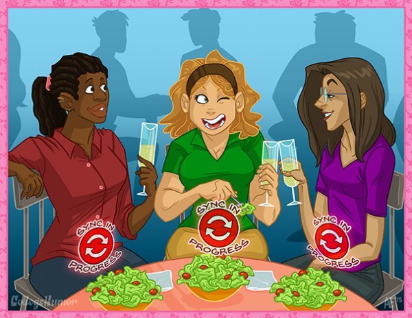 numbuh214: collegehumor:  How Men Think Women’s Bodies Work by Rebecca Caplan and