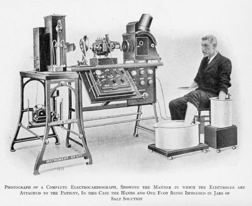 Dr. Willem Eindhoven demonstrates his electrocardiogram machine, circa 1903.