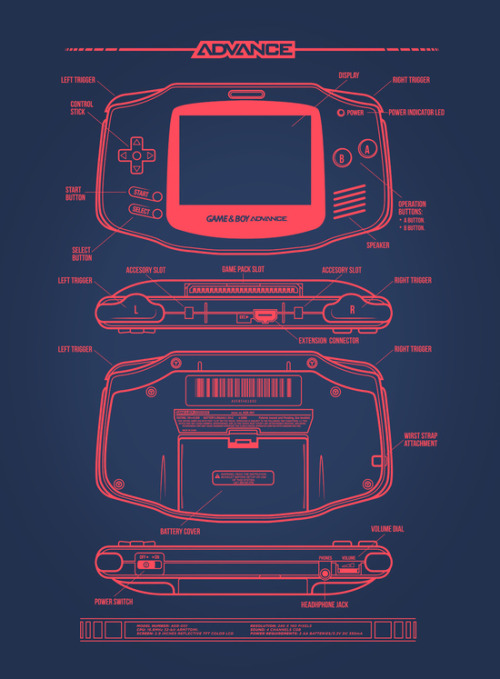 elpiratafriki:#NintendoThese are some very crisp and clean representations of some classic consoles.