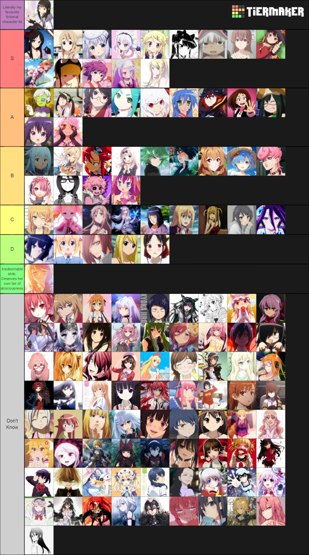 Average Monogatari fan waifu tier list  rararagi