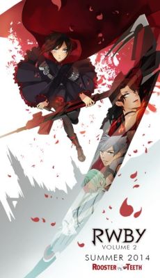 the-meta:   RWBY Volume 2 will premiere at RTX2014, in Austin, Texas, July 4-6  Gray just posted this on the RT site here! 