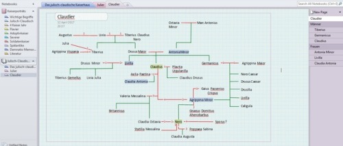 thetwelvecaesars:owlask:thetwelvecaesars:owlask:I just spend 6 hours on this mess Family tree and it