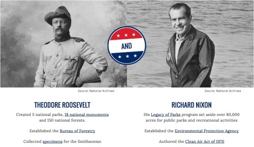 Did you know, Theodore Roosevelt and Richard Nixon have been ranked as the top two &ldquo;green” U.S