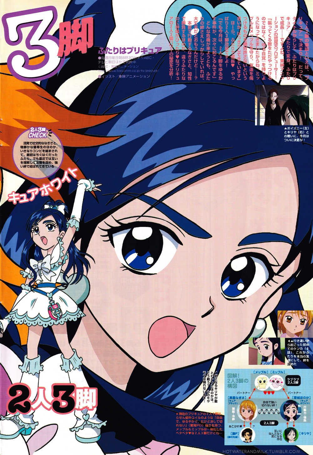 Hot Water Milk Series Futari Wa Precure Artist Toei Animation