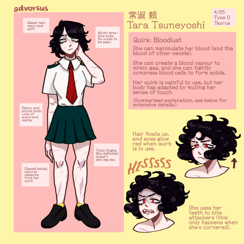 bnha oc reference | Tumblr