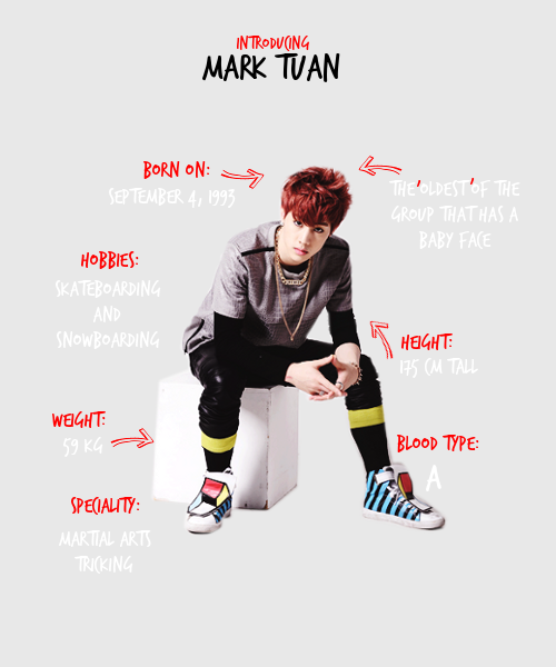 markjin:  INTRODUCING GOT7 AGAIN       