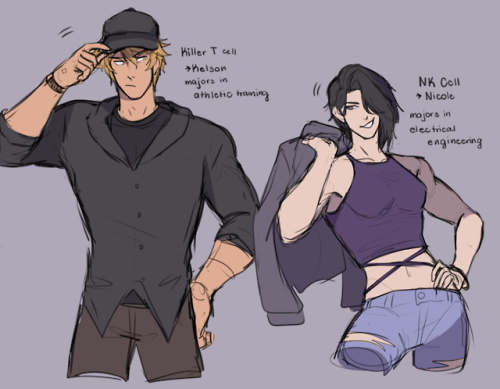 shweezyliz: Cells at Work University!AU  aasdfal something me and my peeps (@gaycalculator) wer