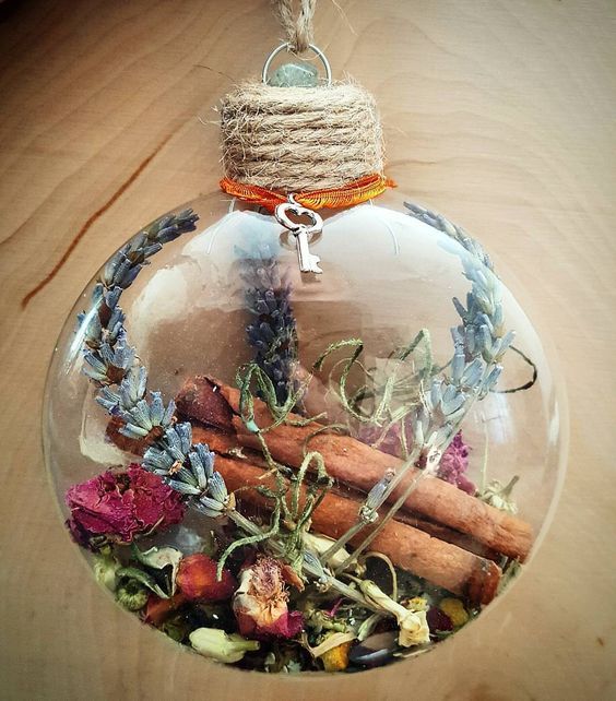 Witch Crafts:  Witch Ball