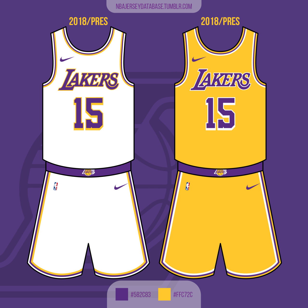 NBA Jersey Database, Los Angeles Lakers 2018-Pres
