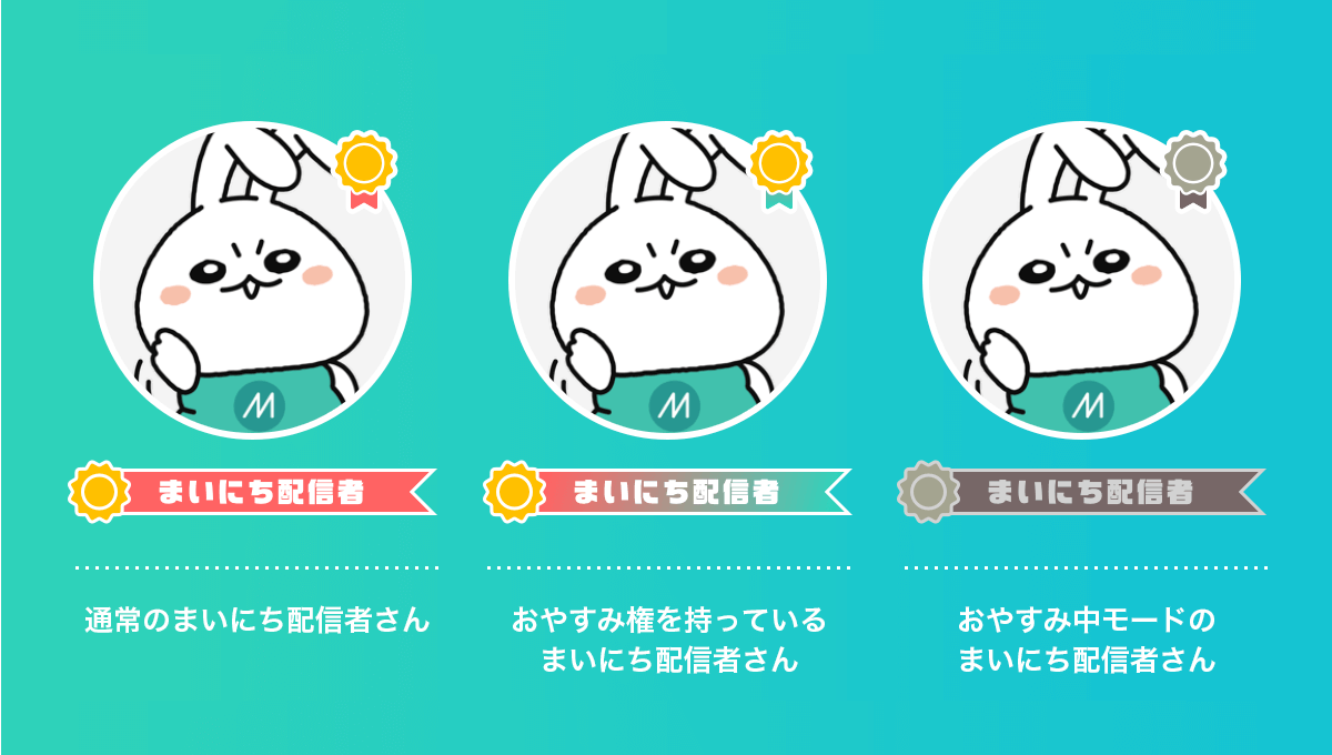 Mirrativ まいにち配信者を目指してみませんか Mirrativ まいにち配信者を目指してみませんか