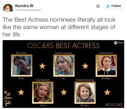 micdotcom:For the second year in a row, the Oscars failed to nominate a single actor of colorOf all 