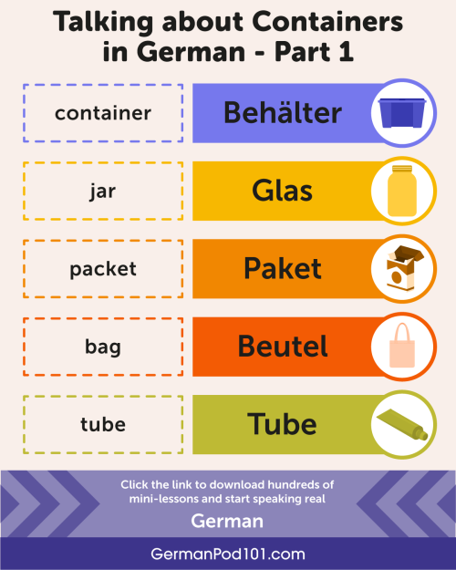 Talking about Containers in #German - Part 1  PS: Sign up here to learn more about grammar, culture,