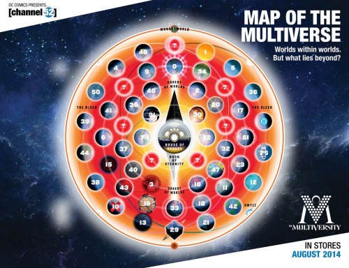 ungoliantschilde: Did you know that Grant Morrison mapped out the DC Multiverse? His vision works fo