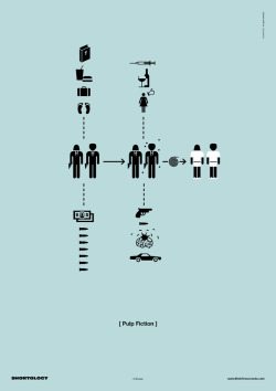 explore-blog:  So great: Minimalist pictogram summaries of pop culture and history, from The Matrix to Marie Antoinette’s execution.