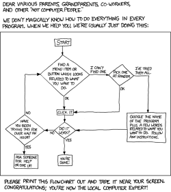 heartlesshippie:  miniroshi:  oxymoronassoc: “Hey Megan, it’s your father. How do I print out a flowchart?” Hehe   :]