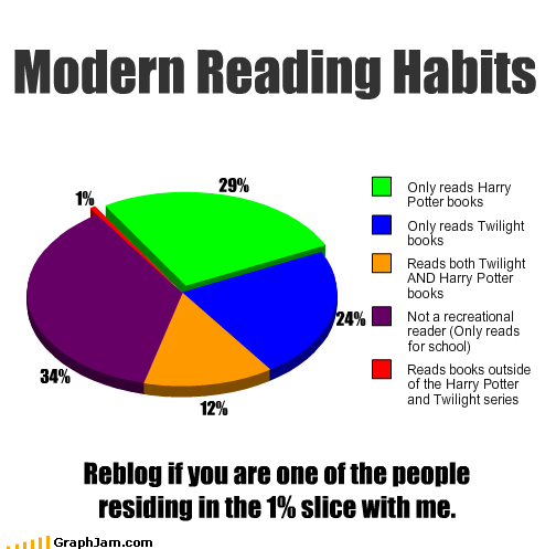 courtnaywen:  -lolninja:  georgiacarter:  chastinn:  roxannecena:  mcrearytimereary: