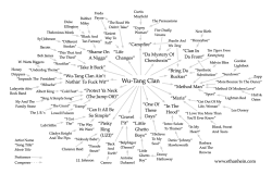samplenomics™: wu-tang ethan hein