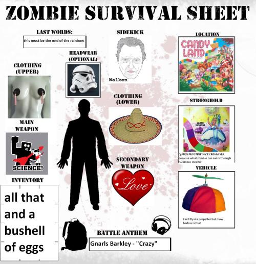 zombie survival sheet:
“ by anonymous
”