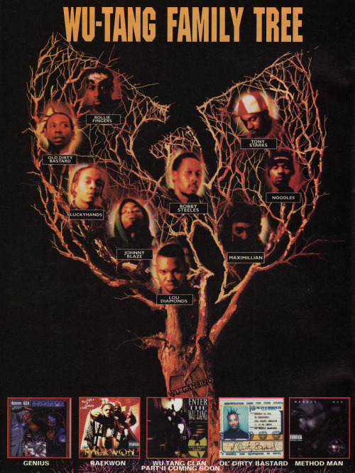 babylonfalling:  Wu-Tang Family Tree. Click to zoom.  