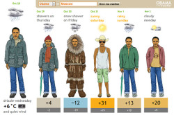 vitamia:  thedailywhat:  Site of the Day: The weatherman says it’s 54 and breezy out, but how would go about translating that into wardrobese? At obama-weather.com, President Obama is standing by to help you determine which outfit best suits current