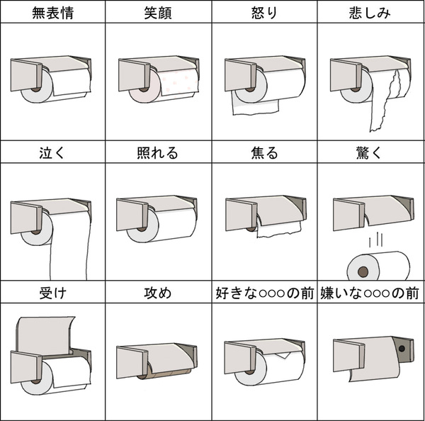 たるへなメモ トイレットペーパーで表情練習 Undo のイラスト Pixiv