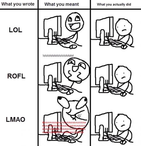 (via imgonnaletyoufinishbut) Fact.