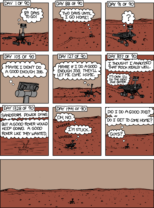 zombiekookie:  fuckyeahspace:  “On January 26th, 2274 Mars days into the mission,