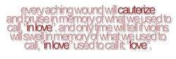 Wordgraphics:   Fell In Love Without You - Motion City Soundtrackrequest For Lost-Thunder