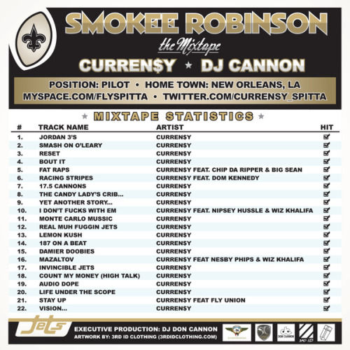 @DonCannon x @Currensy_Spitta Smokee Robinson: The Mixtape Tagged and Labeled Version (UPDATED LINK: All tagged and bagged. shouts to @onSMASH)