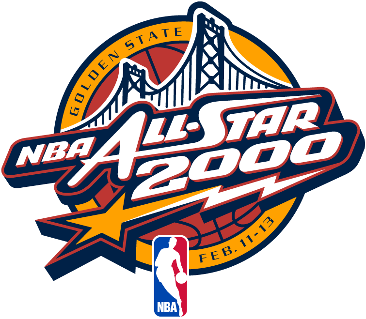 2000-The Arena in Oakland Oakland, CA West 137, East 126 Co-MVPS:Tim Duncan, San