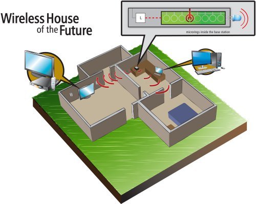 Purdue University researchers have developed a miniature device capable of converting ultrafast laser pulses into bursts of radio-frequency signals, a step toward making wires obsolete for communications in the homes and offices of the future. (via...