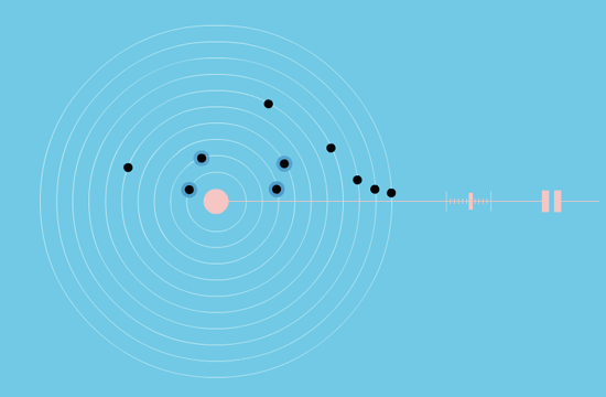 Super sweet music box made with the orbits of the planets (+ Pluto). Really cool visualization of the periods of our fellow sun circlers (/ellipsers).