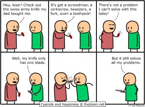 death-by-lulz:  Via http://www.deathbylulz.com  Follow Now | Facebook Like It(via