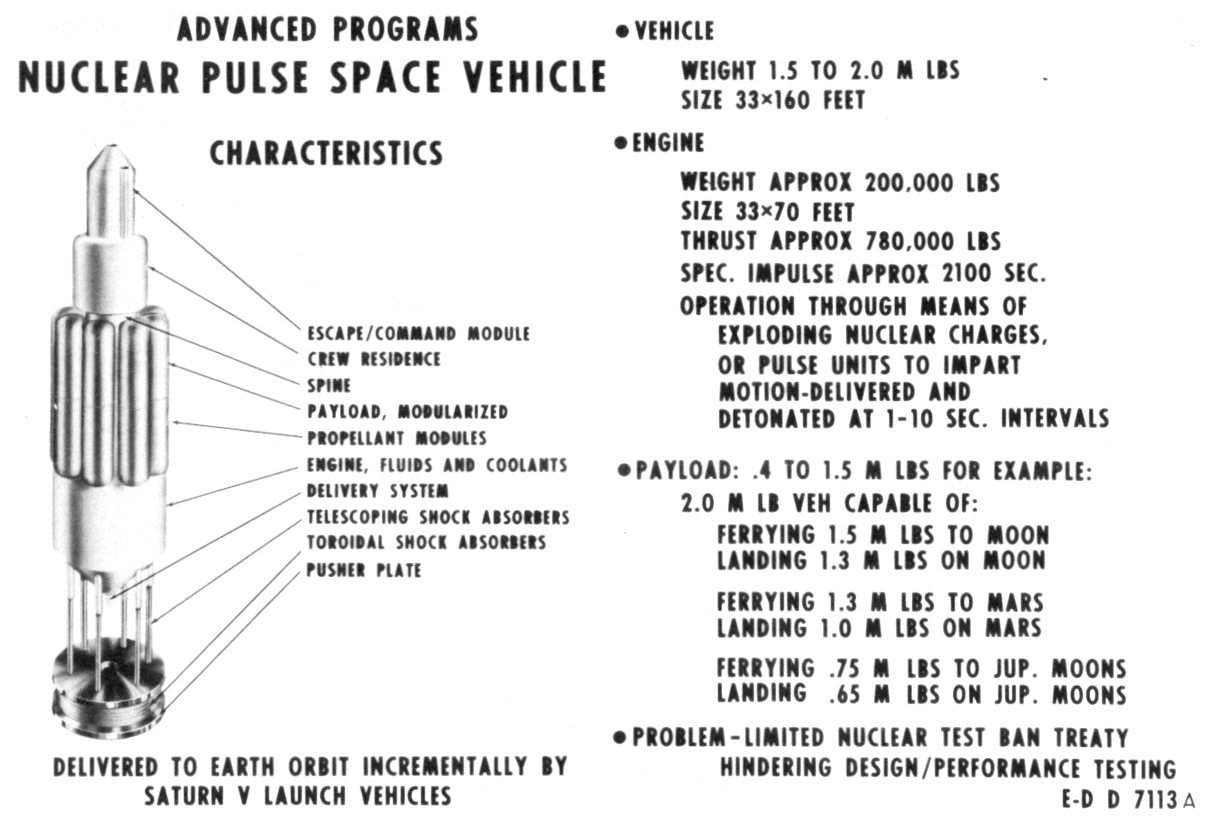 “ “Project Orion was the first engineering design study of a spacecraft powered by nuclear pulse propulsion, an idea proposed first by Stanisław Ulam during 1947. The project, initiated in 1958, envisioned the explosion of atomic bombs behind the...