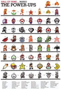 it8bit:  The Mario power-up Hall of Fame