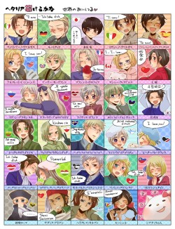 Saying &ldquo;I love you&rdquo; in different languages, Hetalia style. I love this so much I may make it my new wallpaper. 