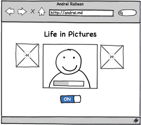 balsamiq mockups license balsamiq mockups license